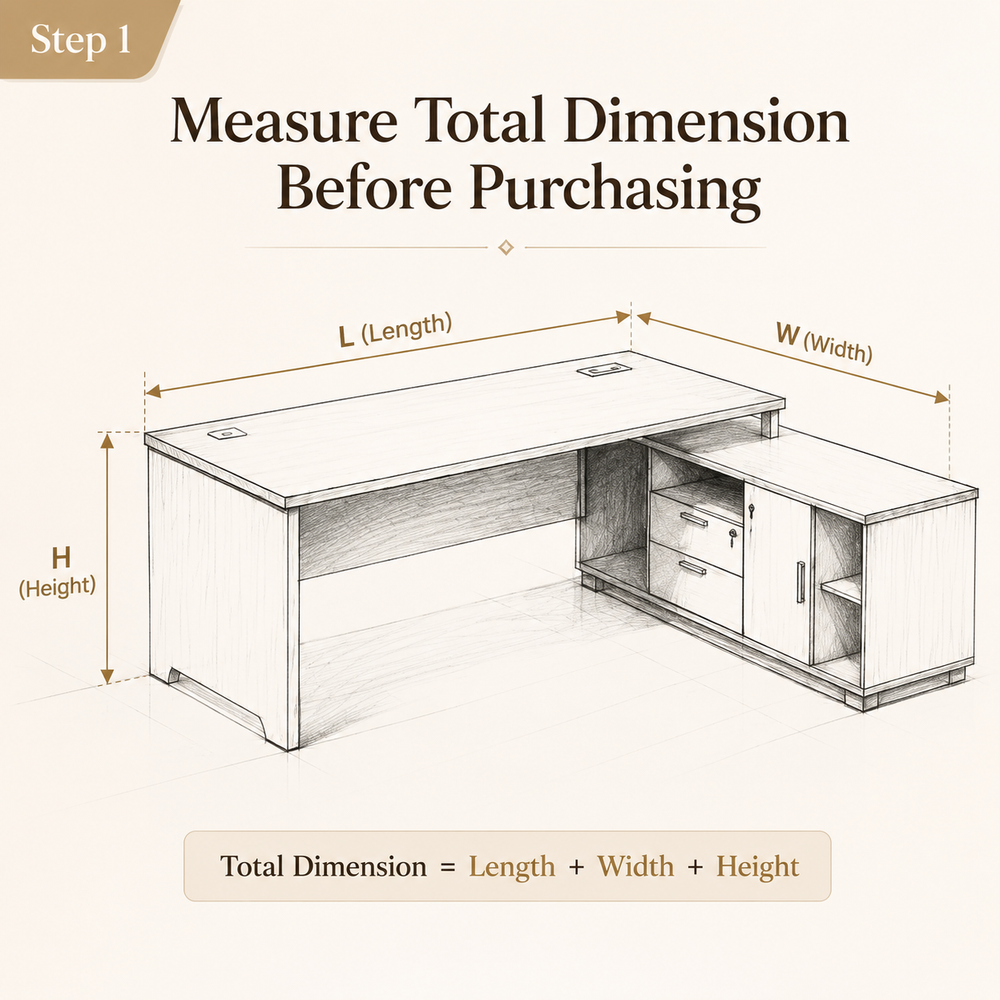 Choose the Right Assembly Option